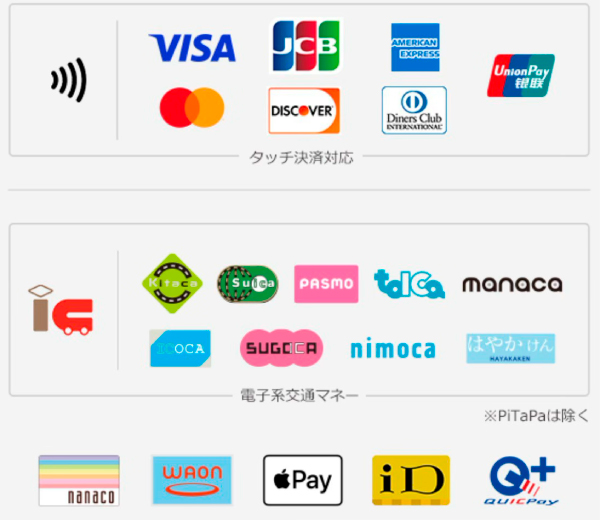 アーティストグッズ キャッシュレス決済